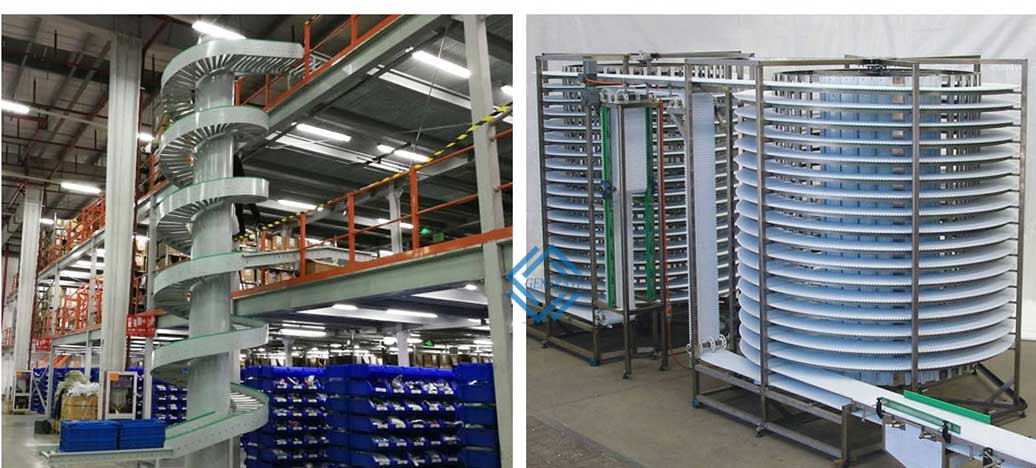 gravity-spiral-roller-conveyor-1.jpg